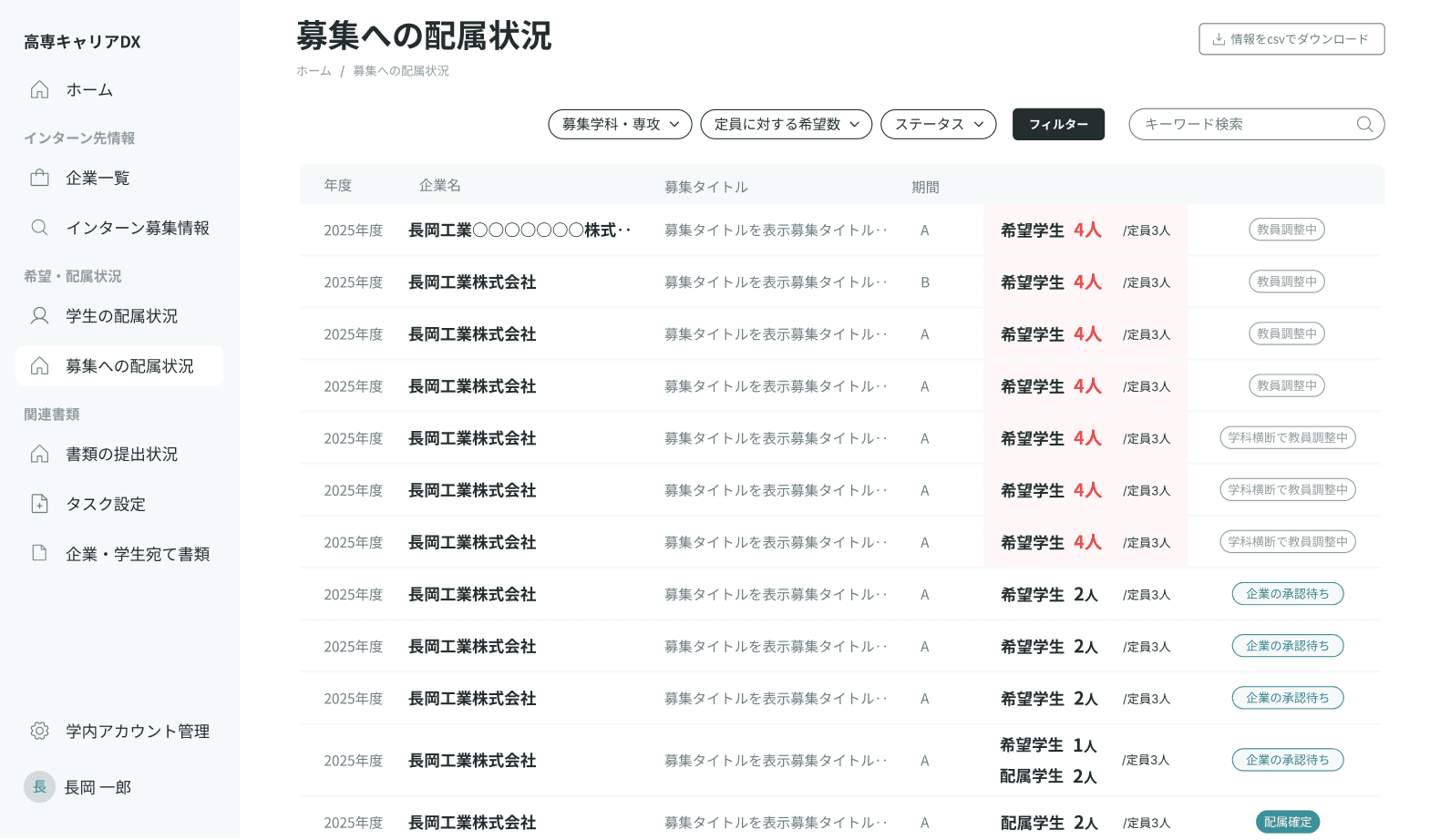 インターンシップの状況